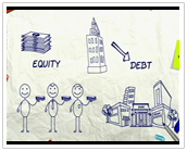 What is the primary market - MoneyWorks4me.com