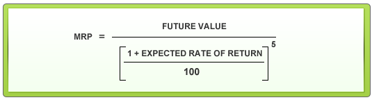 Future Price to Book Value ratio