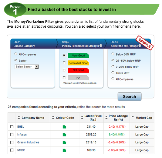 Find a basket of the best stocks to invest in