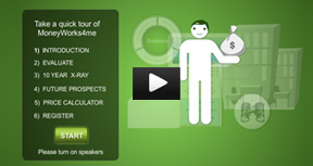 Free Guide on How to Invest Safely in Stock Market and make Money Work 4 You
