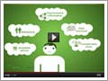 Why to Invest in stock market? Free guide