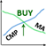 BUY Signal