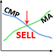 SELL Signal