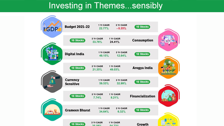 company-10-year-x-rays