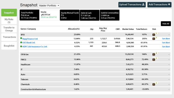 Multi-asset-portfolio-manager