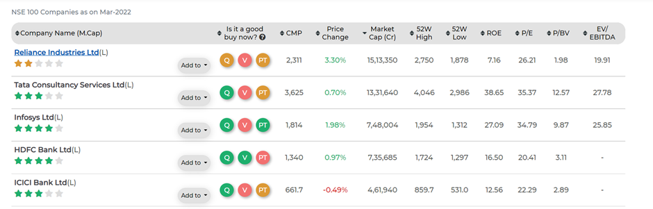 BSE-Sensex-Annual-Returns