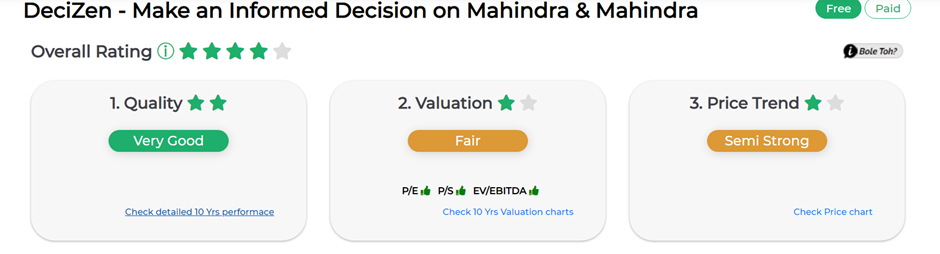 BSE-Sensex-Annual-Returns