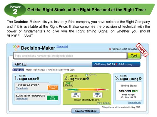 Get the Right Stock, at the Right Price and at the Right Time: