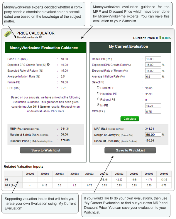 Price Calculator