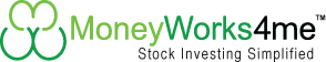 MoneyWorks4Me - Simplified Stock Investing Solution | Share Investment Advice