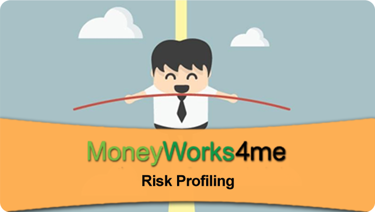Core Suprestar Risk-profile