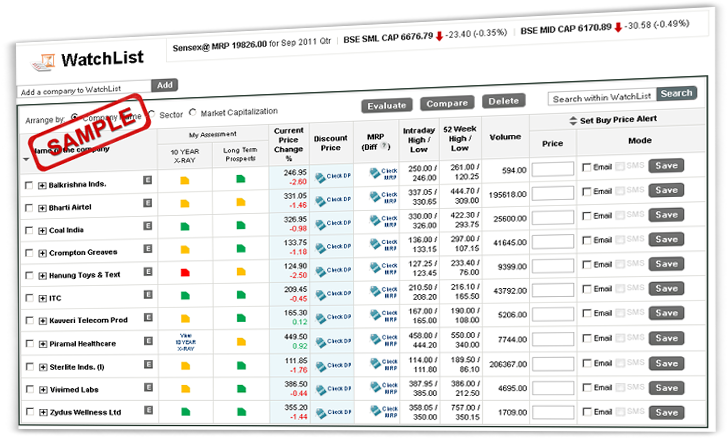 Watchlist