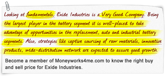 Exide_-style_1