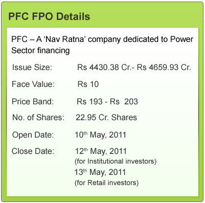 Power Finance FPO Details of issue price, size, price bad, open and close date