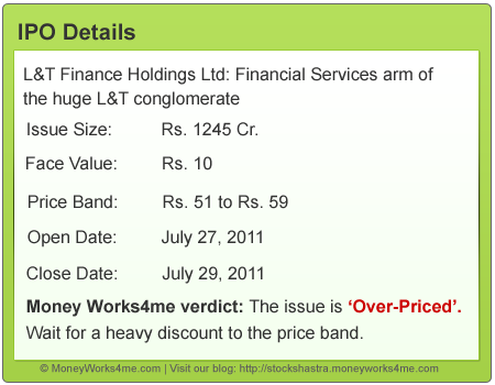 L&T Finance Holdings, IPO Details, price-band, issue size