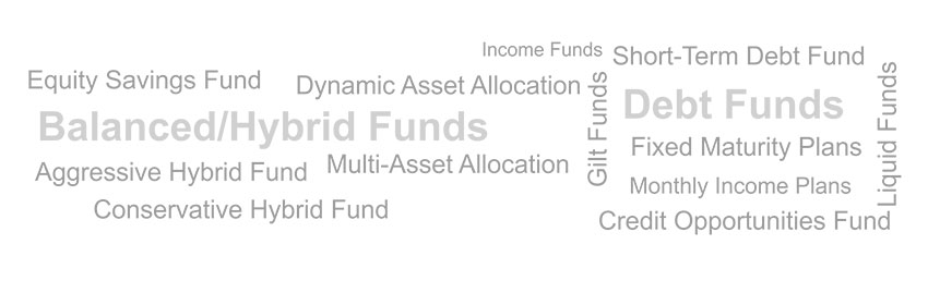 Debt Funds vs Hybrid Funds: Types, Risks & Which Fund Is Right for You?