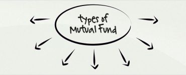 types of mutual funds