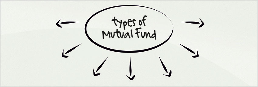 Essential Types of Mutual Funds Every Investor Should Know