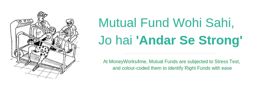 Select Equity Mutual Funds which are ‘andar-se-strong’