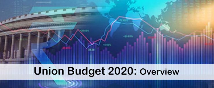 Union Budget 2020 Overview