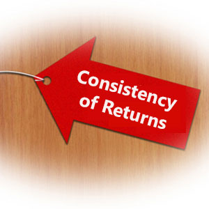 Consistency of Returns: