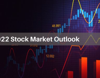 stock market outlook january 2022