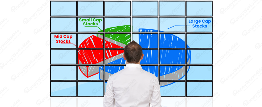 advantages of adding mid and small cap stocks in portfolio of large cap stocks