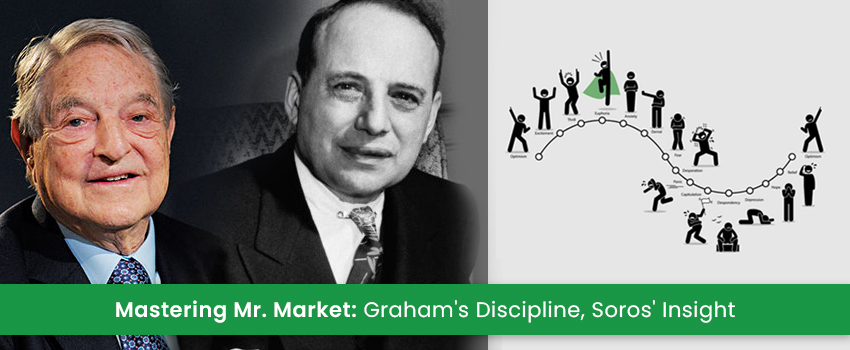 mastering mr market grahams discipline soros insight