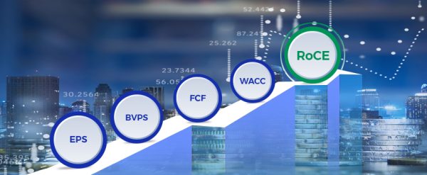 how to find consistent value creating companies